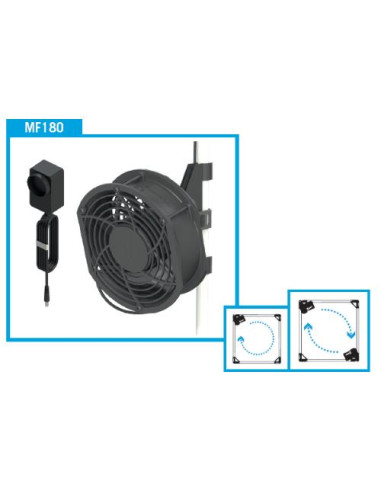 SECRET JARDIN - Monkey Fan 180 mm 24V