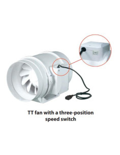 VENTS TTRV 250 PRO - Aspiratore Potente