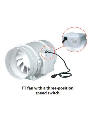 VENTS TTRV 250 PRO - Aspiratore Potente