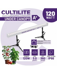 Cultilite Under Canopy 120W 3.0 - Potenza e Efficienza