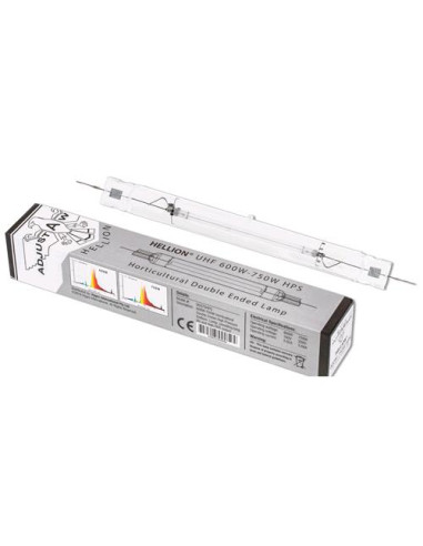 Adjust-A-Wings Hellion 600-750W HPS UHF